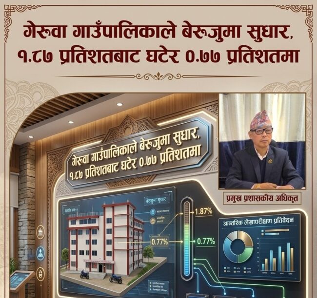 गेरुवा गाउँपालिकाकाे बेरुजुमा सुधार, १.८७ प्रतिशतबाट घटेर ०.७७ प्रतिशतमा